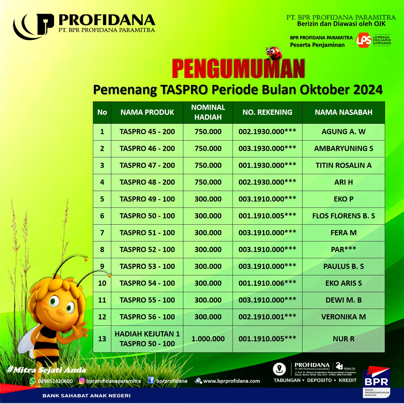 PEMENANG TABUNGAN TASPRO PERIODE OKTOBER 2024